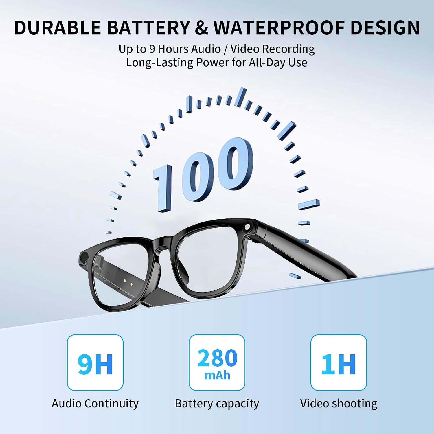 AI Translation Smart Glasses with Built-in AI Assistant & 800W Camera, ENC Noise Cancelling, USB-C Fast Charge for International Travel and Business Meetings