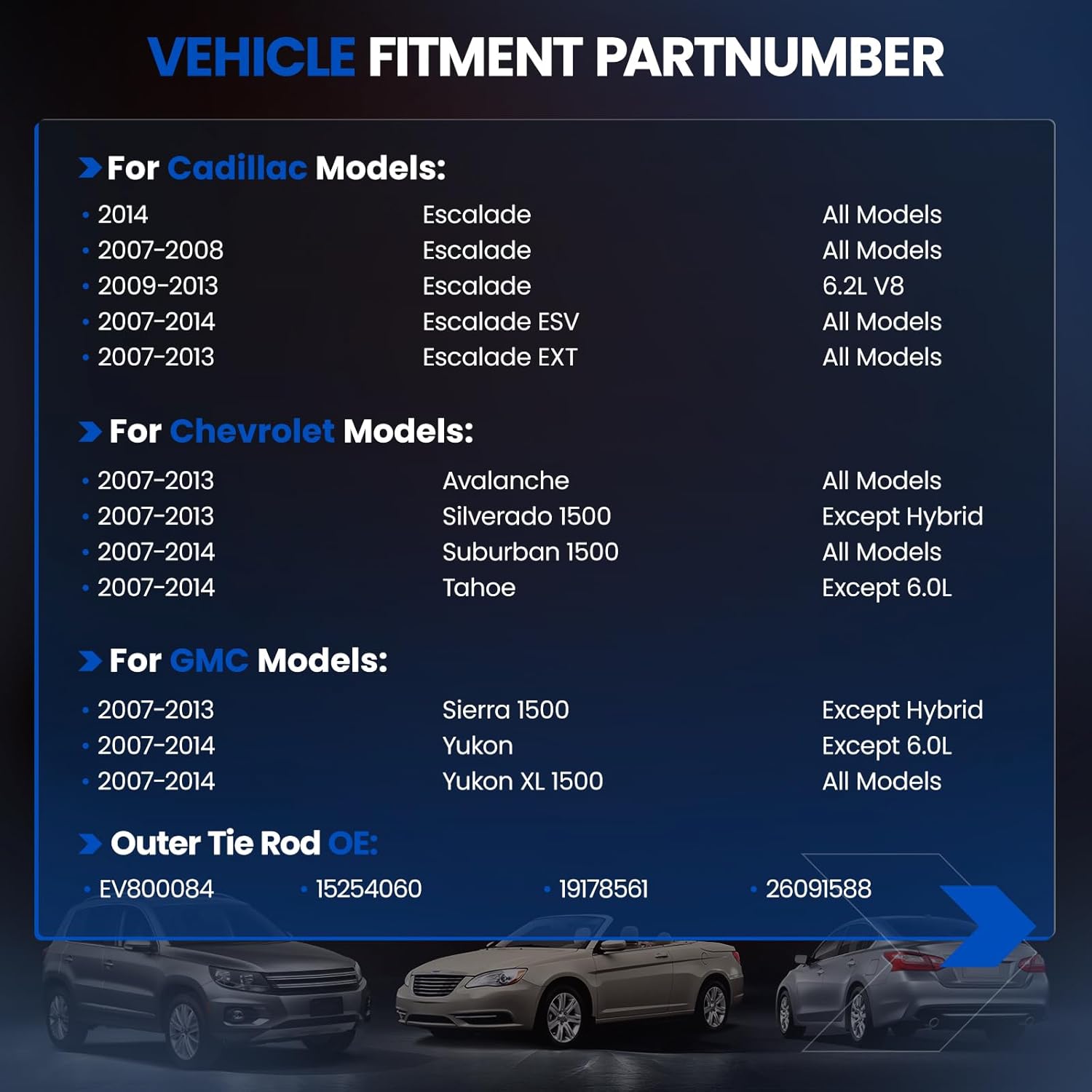 1PCS EV800084 Front Inner Tie Rod End Compatible with GMC Yukon Sierra 1500,Compatible with 2007-2014 Chevy Avalanche Silverado Suburban 1500 Tahoe,Fit for Cadillac Escalade ESV EXT