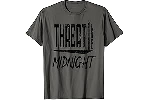 Threat Level Midnight T-Shirt: Pay Homage to the Iconic Film