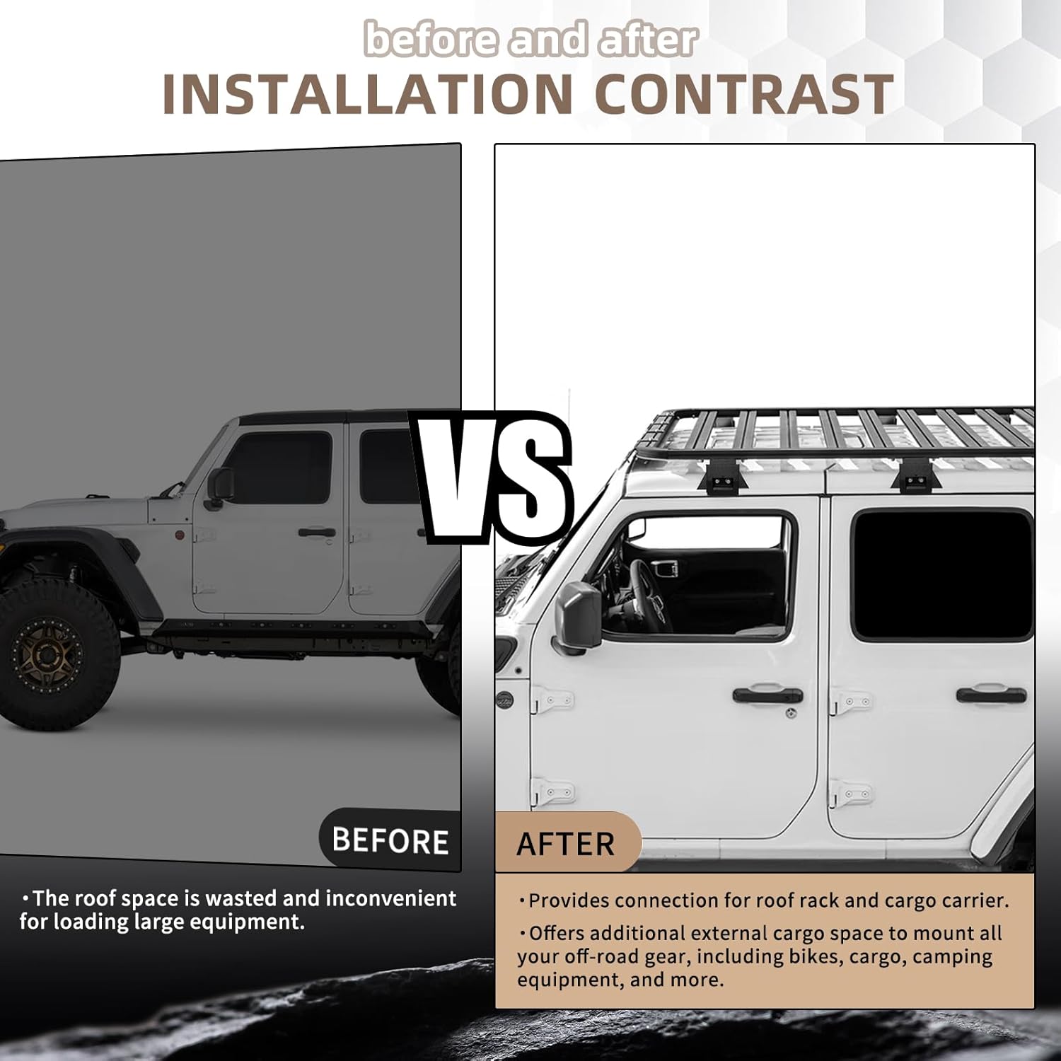 Compatible with Wrangler JL JK 2007-2024, Gladiator JT, Cherokee XJ 1984-2001 Roof Rack Mounting Brackets Reinforcement of Two Screws for Fixing