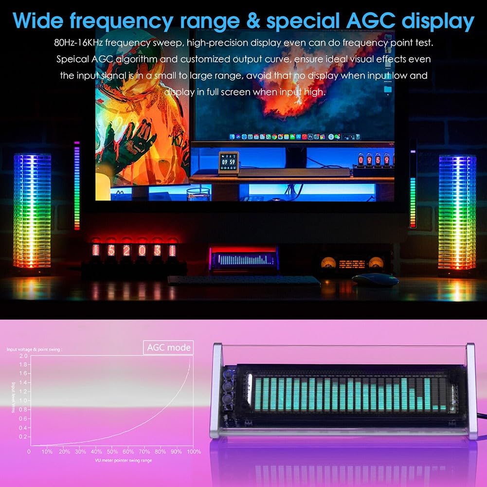 VFD Audio for Spectrum Analyzer AUX Selector Box 5.0 Receiver Desk Clock