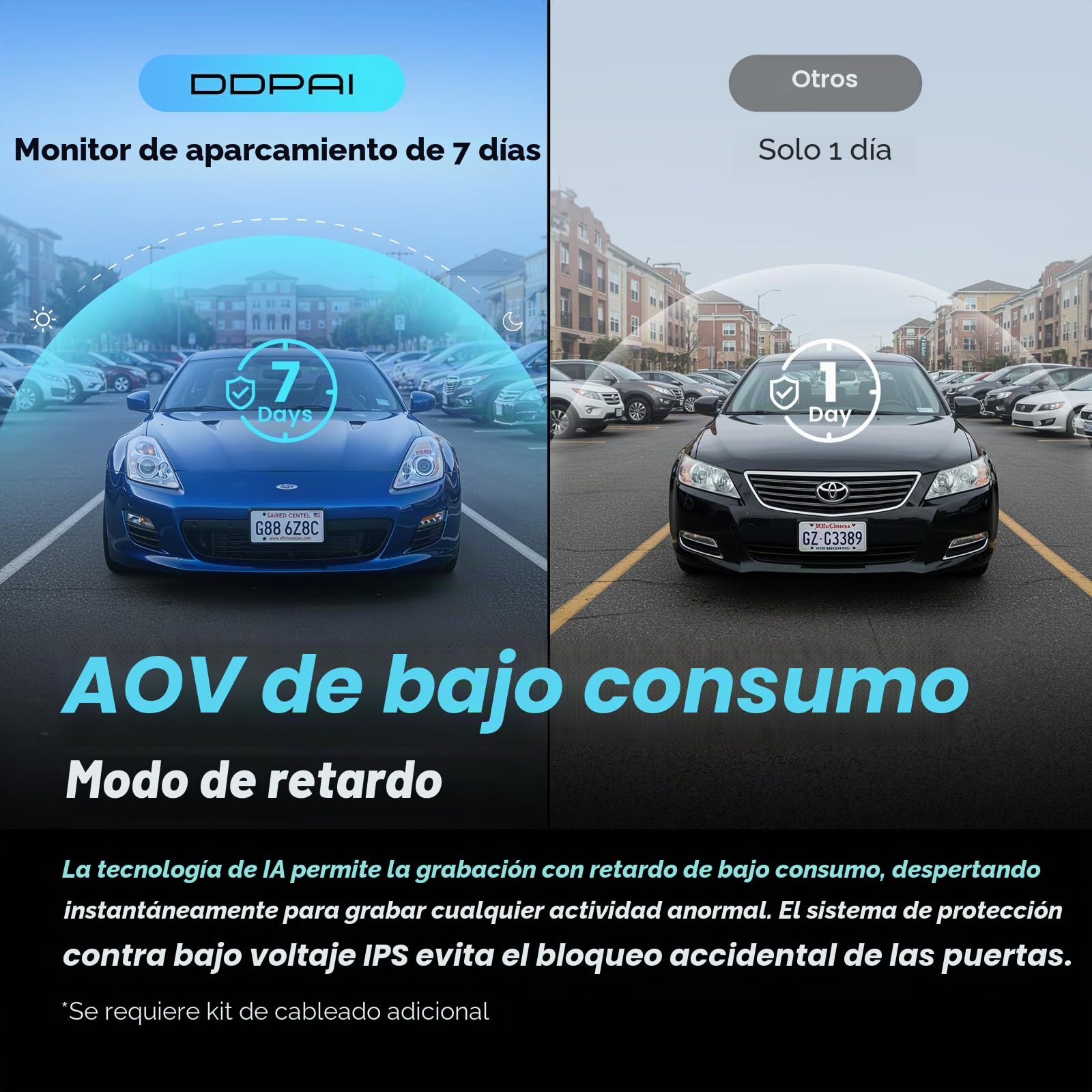 DDPAI Dashcam Coche 4K+1080P, Cámara Coche Grabadora con 32GB eMMC Internos, Visión Nocturna en Color, Compatible con 4G LTE, Wi-Fi 6 5GHz, GPS, Monitoreo de Aparcamiento 24H, Sensor G, Z60