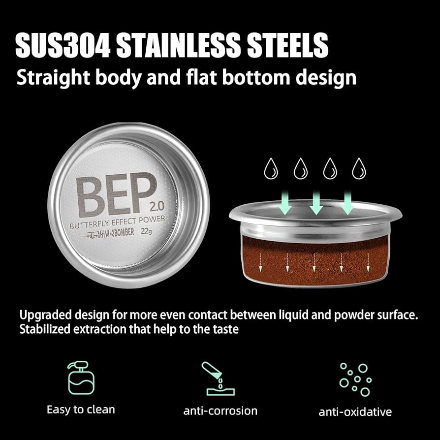 Amazon.com: MHW-3BOMBER 51mm Espresso Filter Basket, 12g