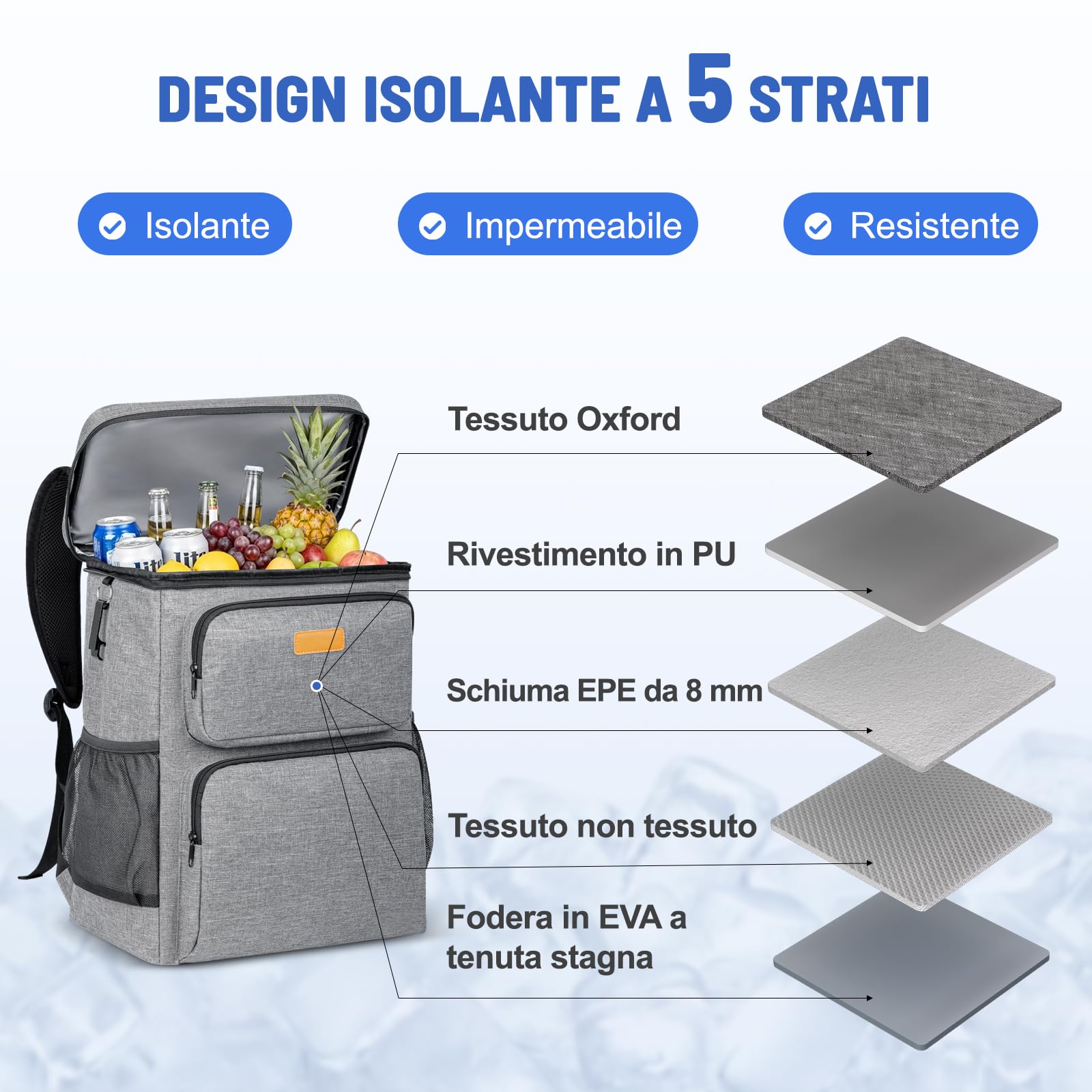 Zaino Termico Isoterma Impermeabile 33L Borsa Frigo Porta Pranzo per Spiaggia Grigio