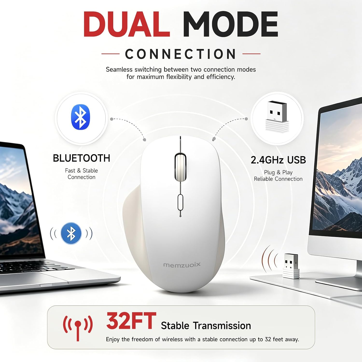memzuoix Wireless Mouse (BT5.3 & 2.4G) Rechargeable 800/1200/1600 DPI Silent USB C & Bluetooth Mouse 4 Buttons-Cream White