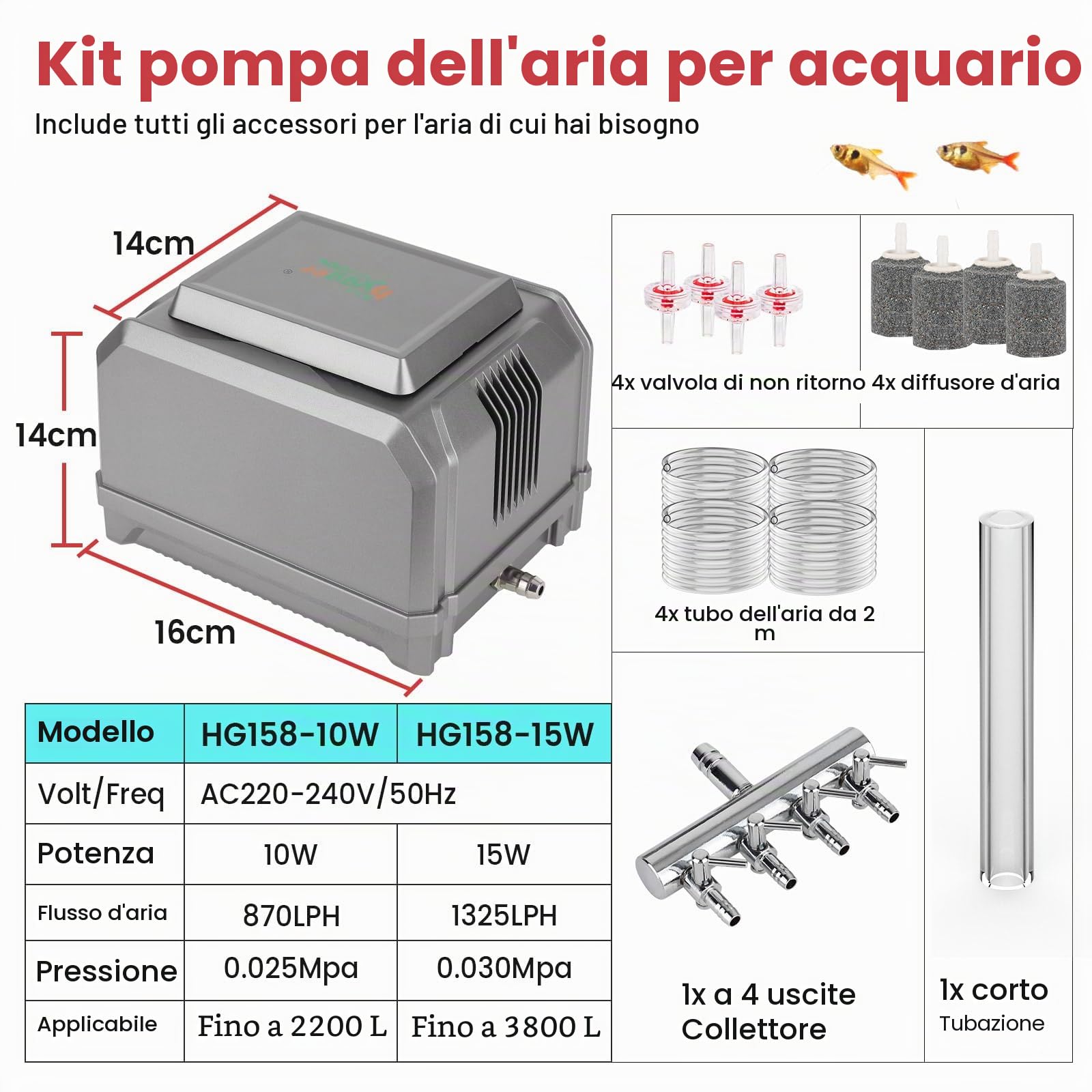 hygger Aeratore per Acquario,10W Ossigenatore per Acquario,870 LPH Powerful 4 Outlets Fish Tank Air Pump Up to 2200L Aquariums