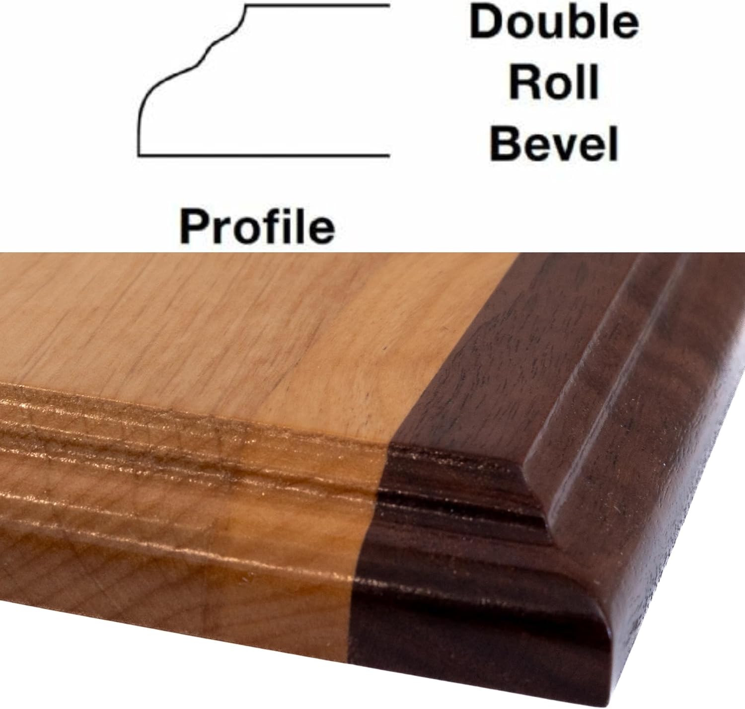 Genuine Red Alder Wood Plaque Blank, 3/4 Inch Thick Award and Craft Plaque, Ideal for DIY Projects, Arts & Crafts, Engraving, and Memorials (Red Alder+ Walnut Sides, 9x12 inch)