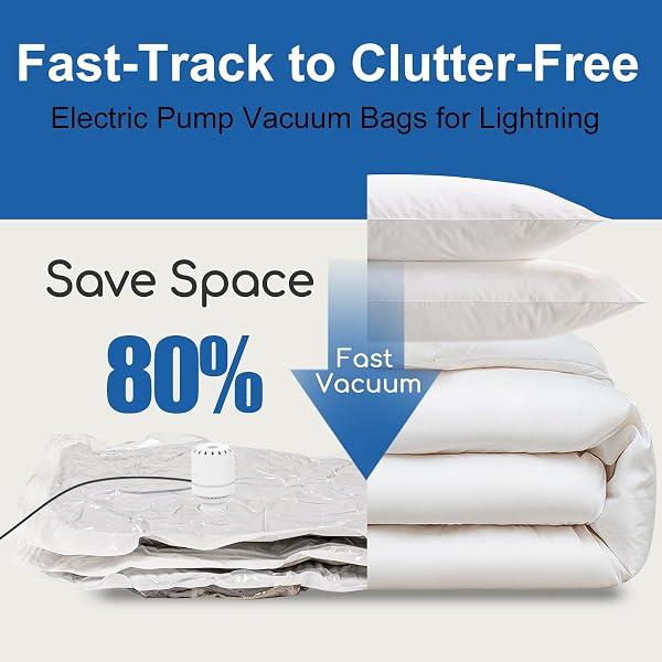 Vacbird Bolsas Vacio Ropa Con Bomba EléCtrica, 8 Piezas (2 pequeñas, 2 medianas, 2 grandes, y 2 extragrandes), Para Ropa, Mantas, Edredones, Colchas, Viajes - 3