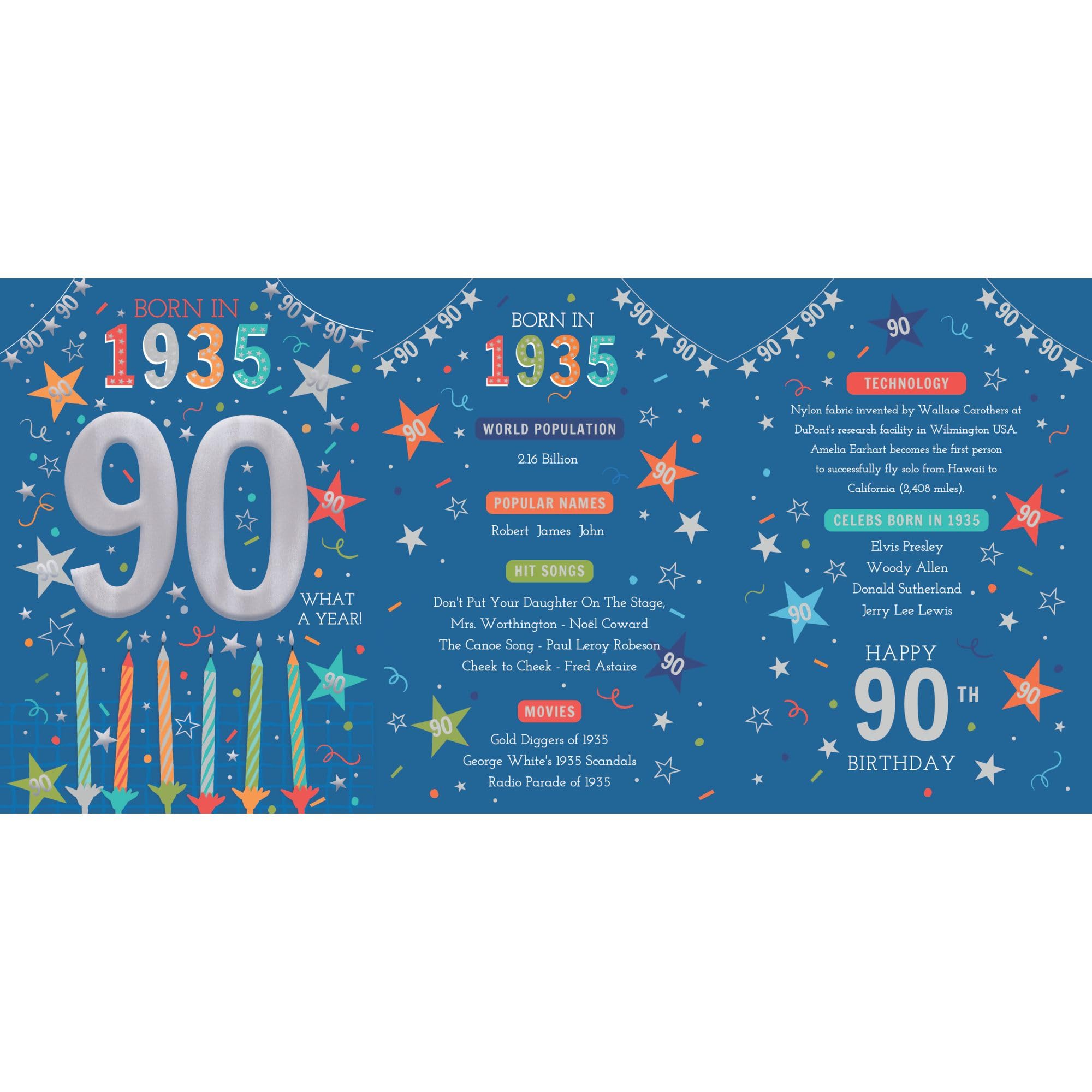 Mum 90th Brthday Card Mum 90th Brthday Cards Mum 90th Brthday Gft - View #3