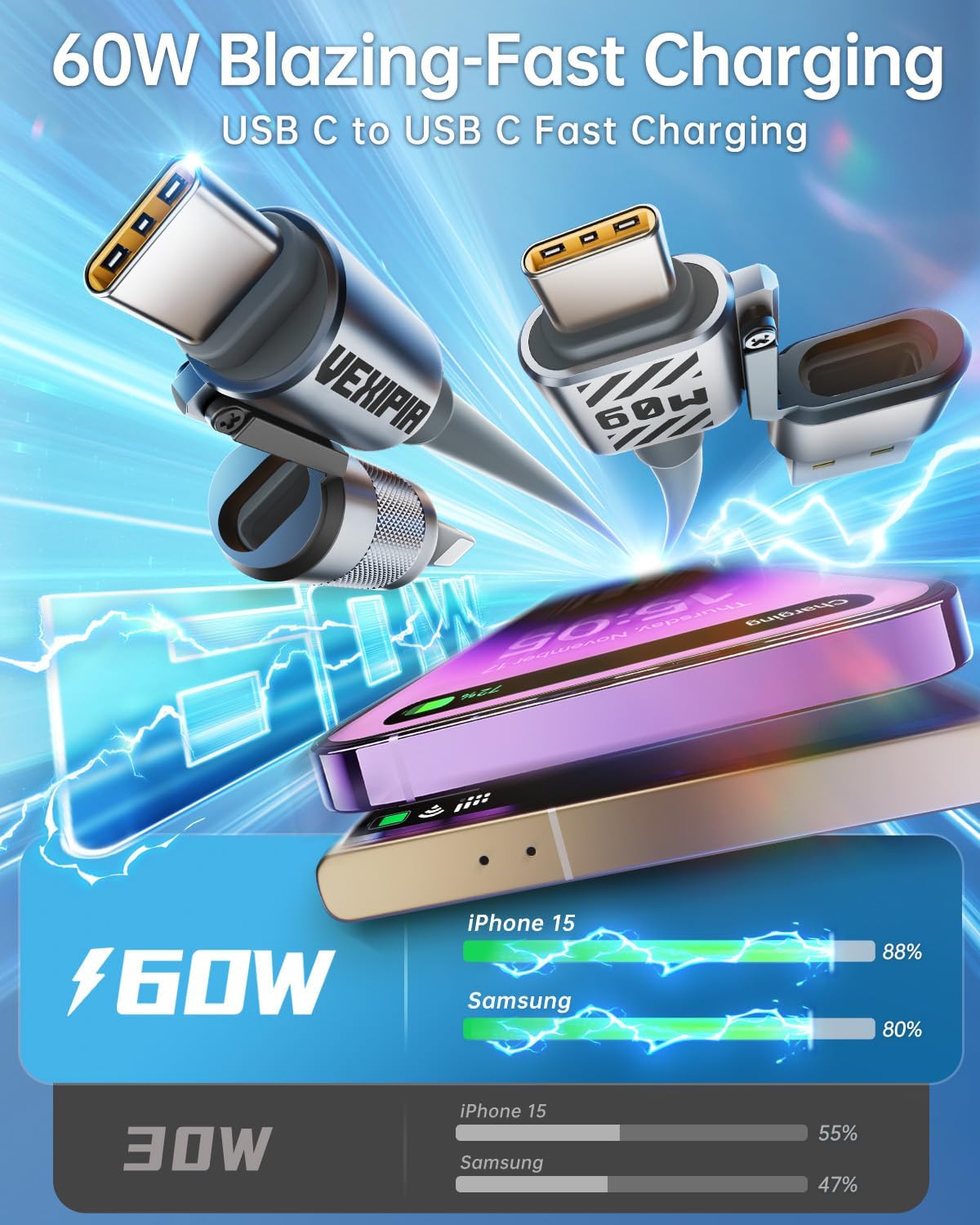 4 in 1 USB C Cable 60W 5FT Fast Charging & Data Transfer, Thicker Silicone Multi Charger Cord for iPhone iPad Charger Wire Combo with L/Type C/USB A for iPhone 16/15/Macbook (Grey)