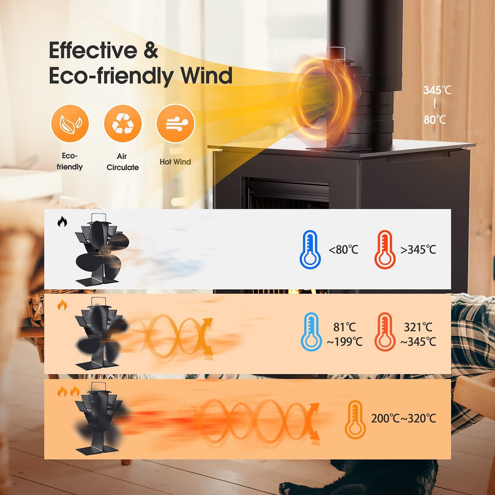 Ventilador para Chimenea, Ventilador Termodinámico de 5 Aspas, No Requiere Electricidad, Circulación de Aire Caliente, Adecuado para Estufa de Leña, Chimenea, Estufa de Pellets, Estufa de Leña