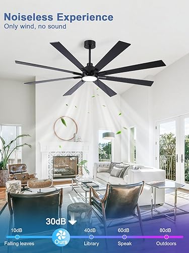 Miniatura 2 de Ventiladores de techo de 72 pulgadas con luces y mando a distancia, motor CC de cobre puro, negro, grande, para interiores y exteriores, moderno