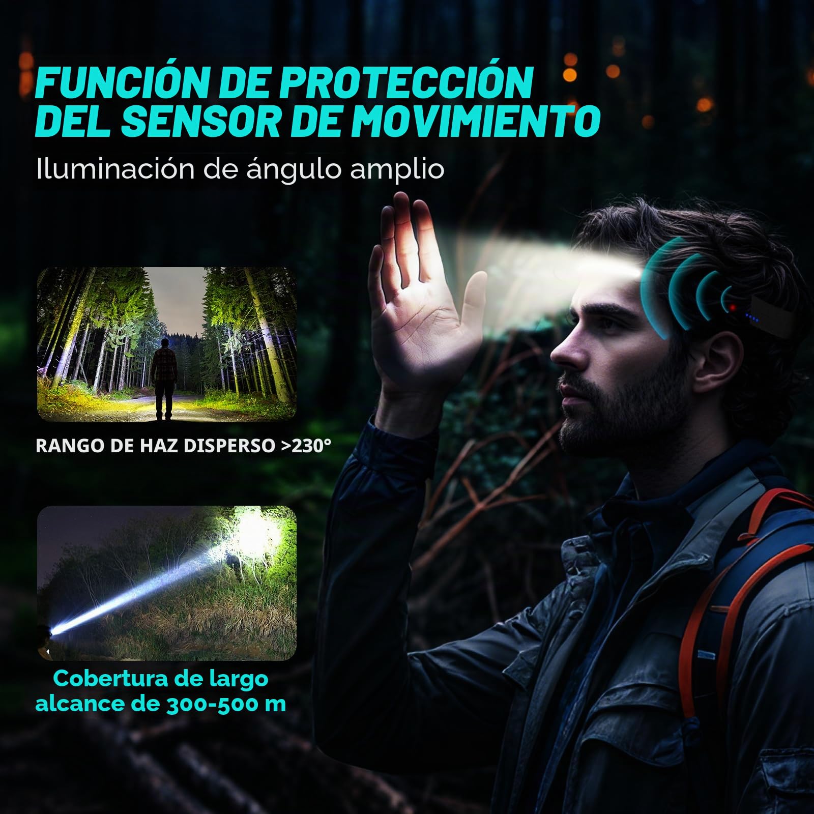 MLIAIMCE Linterna Frontal,2 Piezas Super Brillante 2000 Lúmenes Frontal Led Recargable con Sensor de Movimiento 230 °Ángulo 2*LED,IPX5 Impermeable 0.14lb Ligera Linterna Cabeza Para Correr Camping
