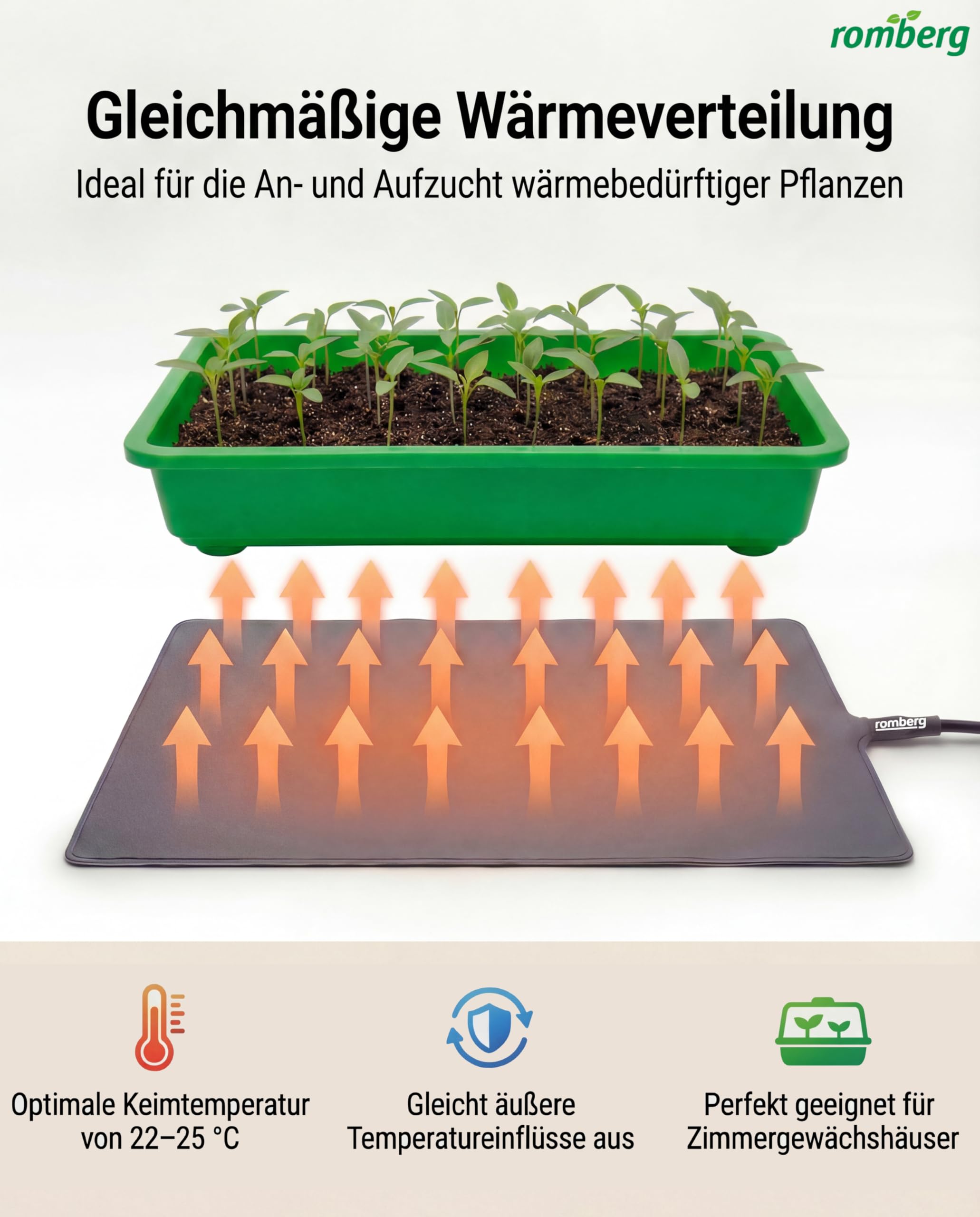 Romberg Tappetino riscaldante M | 17,5 Watt | Adatto per Serre da Interni 38 x 24 cm e terrari | 35 x 25 cm