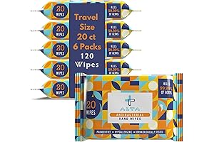 Travel-Sized Sanitizer Wipes: Peace of Mind on the Go