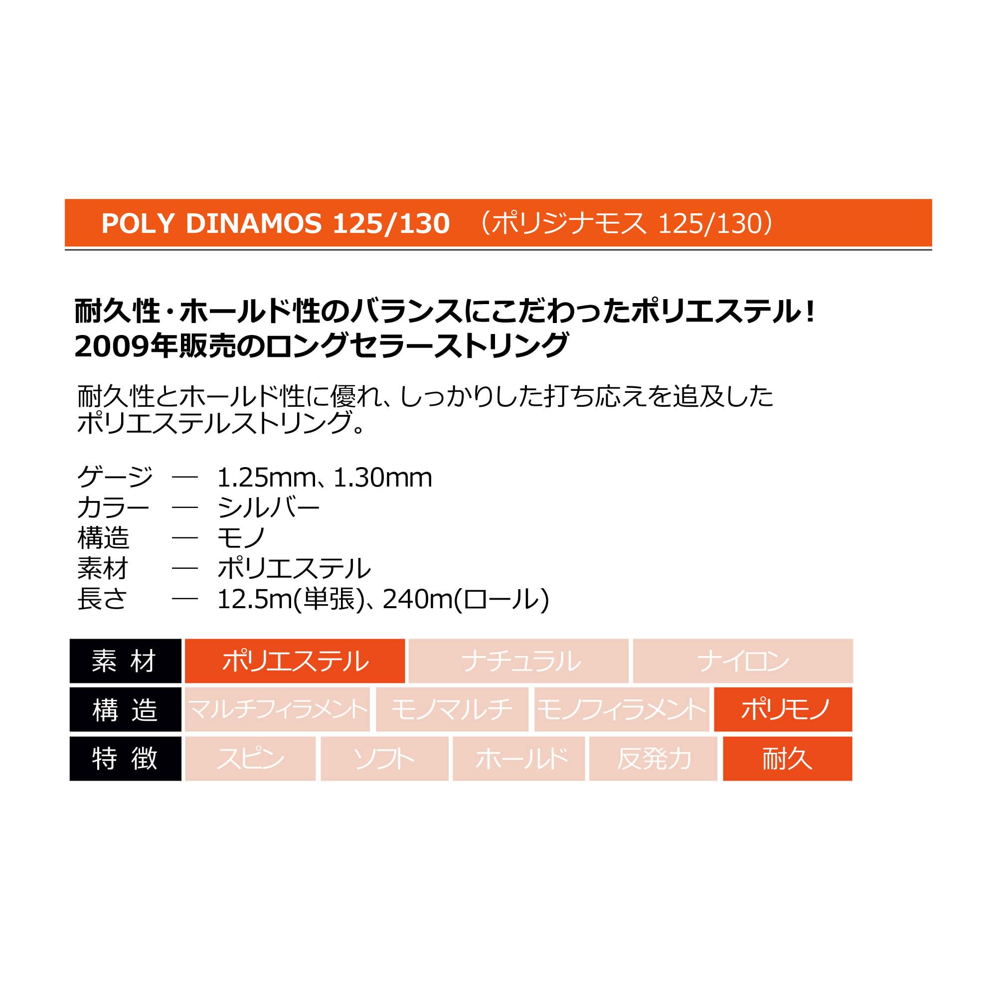 Amazon | WINNING SHOT (ウィニングショット) ポリジナモス125 (POLY 