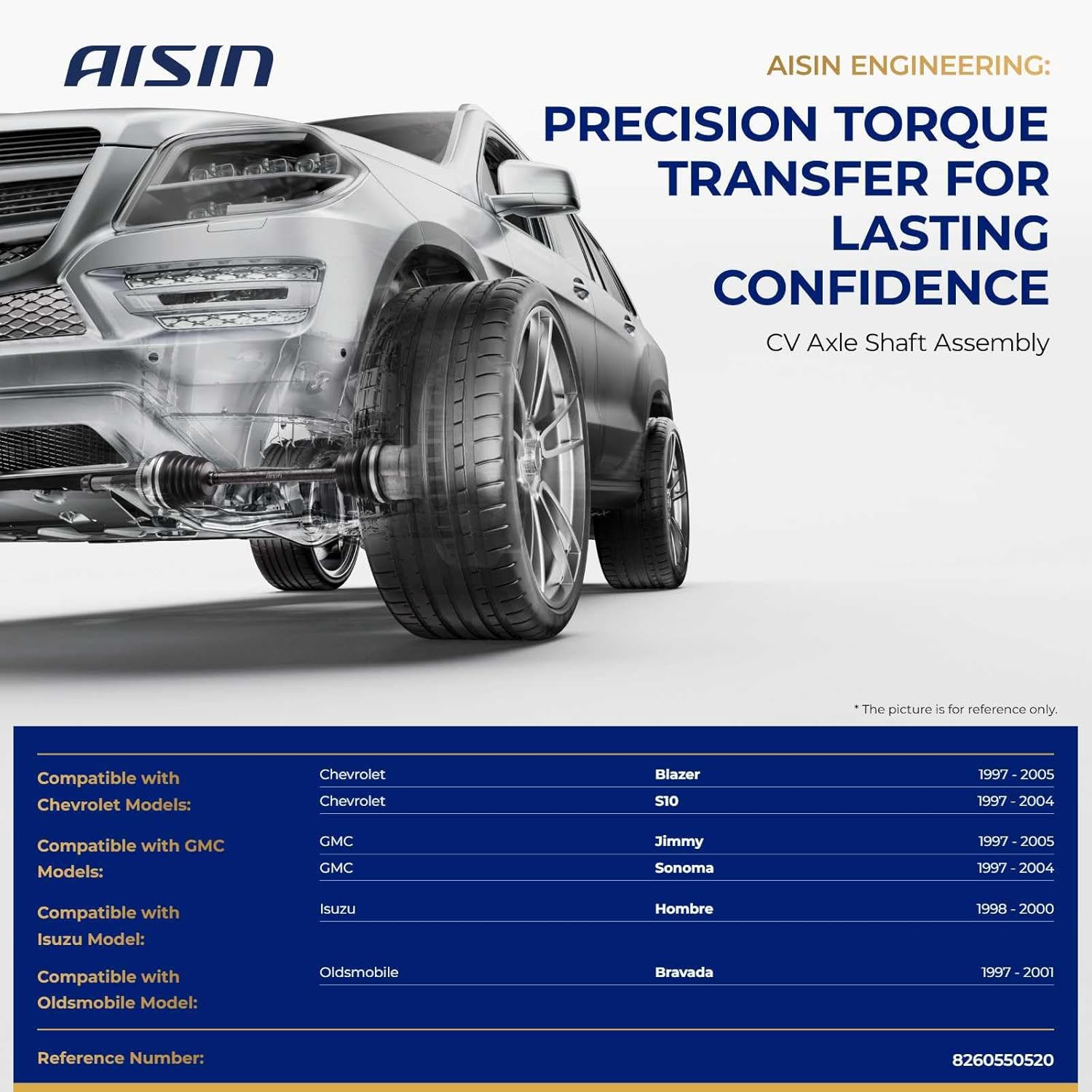 AISIN AFTERMARKET CVAAZ-00214 Front Passenger CV Axle Shaft Assembly - Compatible with Chevrolet Blazer GMC Jimmy 97-05, Chevrolet S10 GMC Sonoma 97-04, Oldsmobile Bravada 97-01, Isuzu Hombre 98-00
