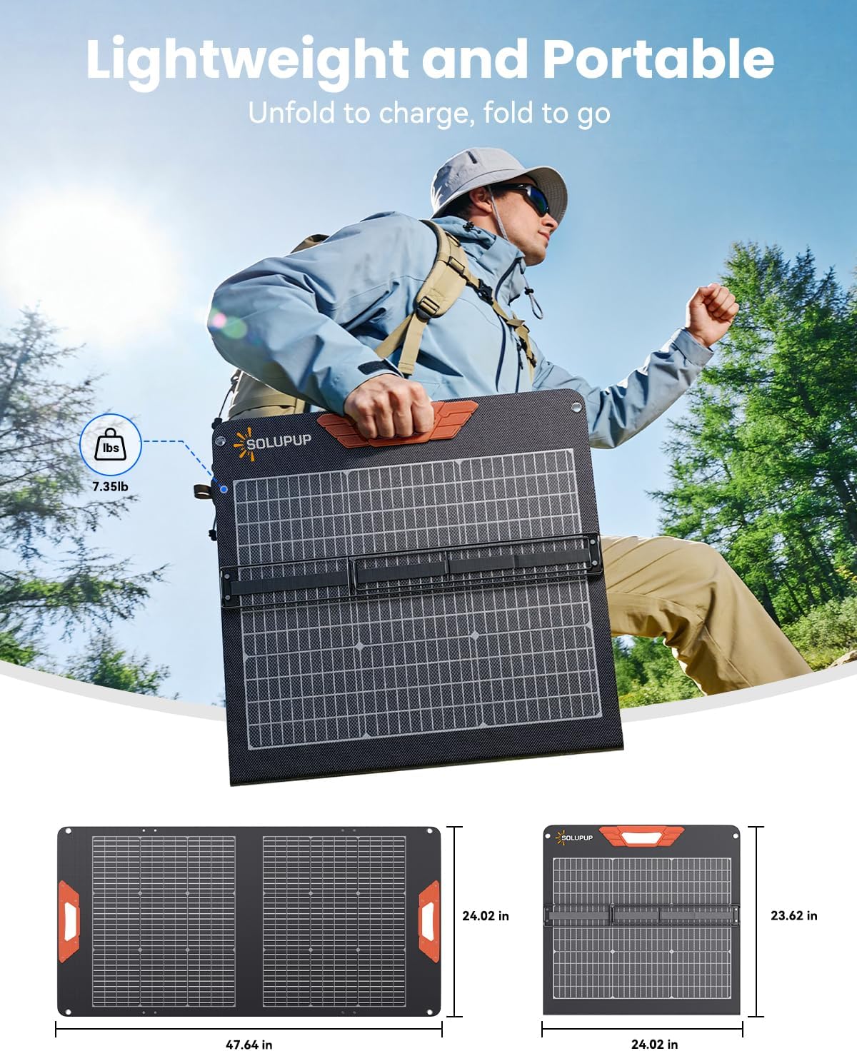 100W Portable Solar Panel for Power Station - 24% Efficiency Bifacial Solar Panels with MC4 Output, 5-in-1 Cable, IP65 Waterproof Foldable Solar Charger for RV Camping, Off-Grid, Blackouts