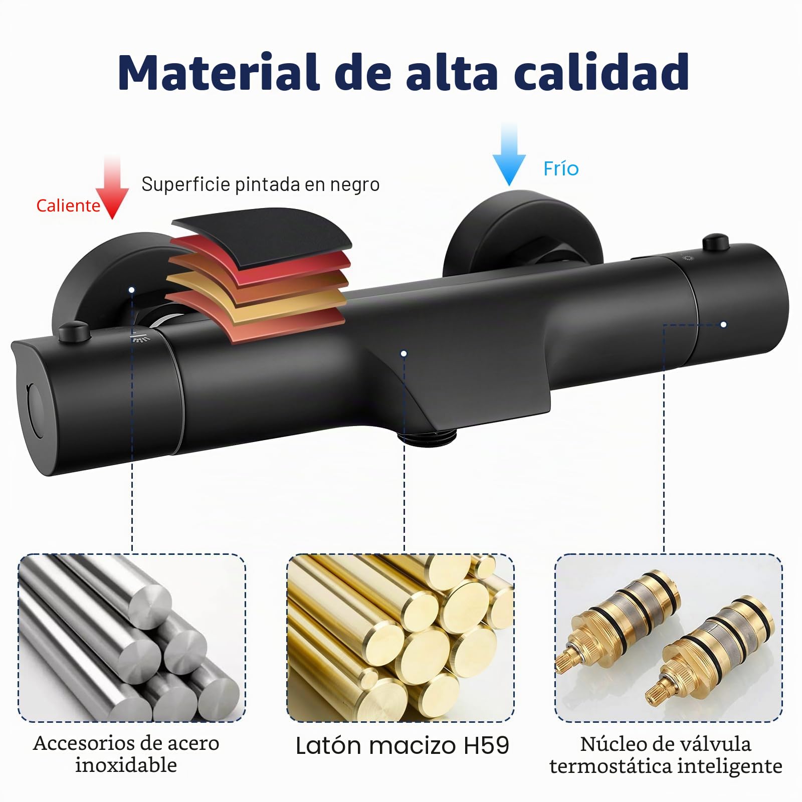 Grifo Ducha Termostático en Cascada Negro, Grifo Termostatico Bañera con el Botón de Seguridad 38 ℃, Grifo Termostático para Bañera y Ducha de Latón con 2 Salidas de Agua, Montaje en Pared