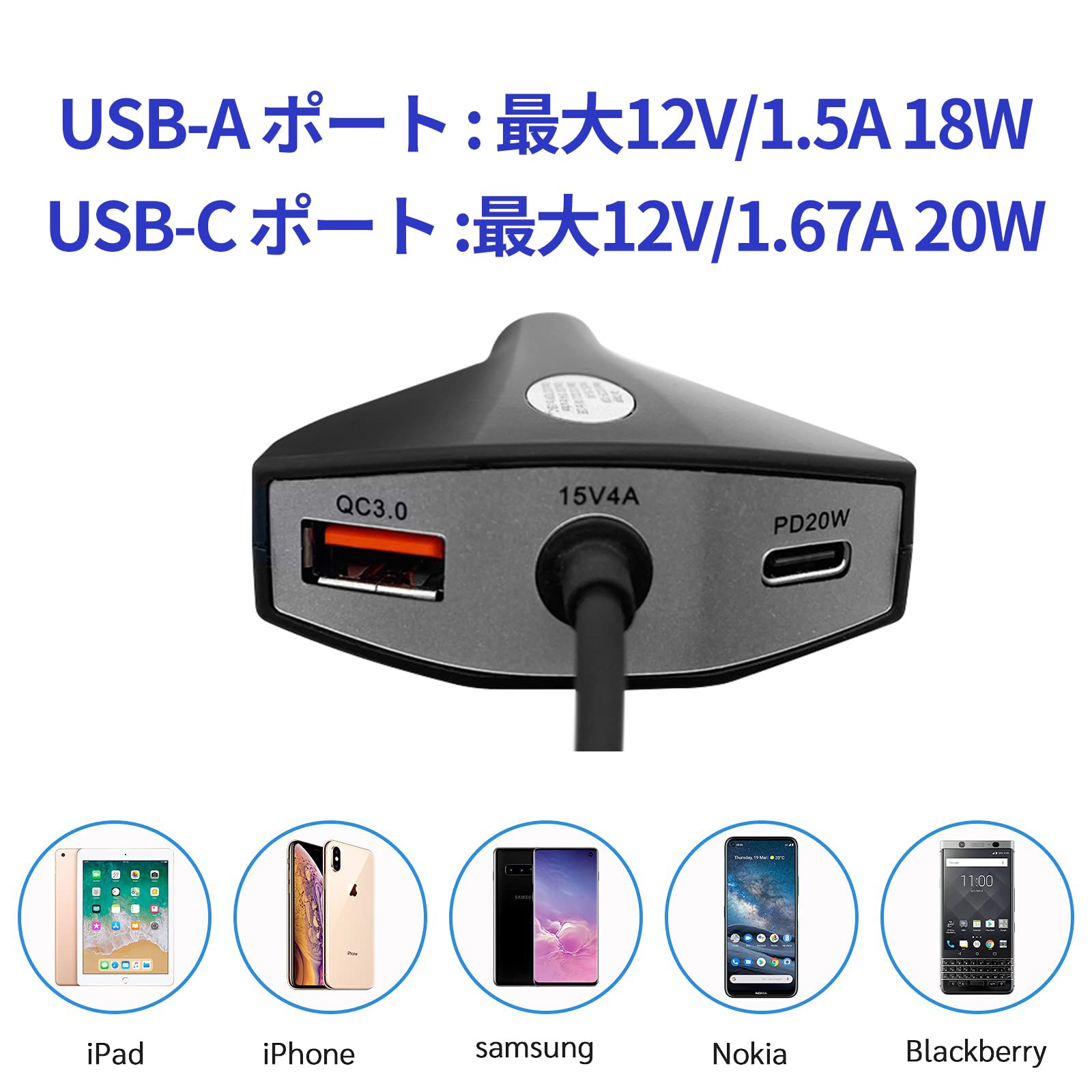 Amazon.co.jp: Sisyphy Surface Pro 車載充電器 65W 15V4A USB-A&C