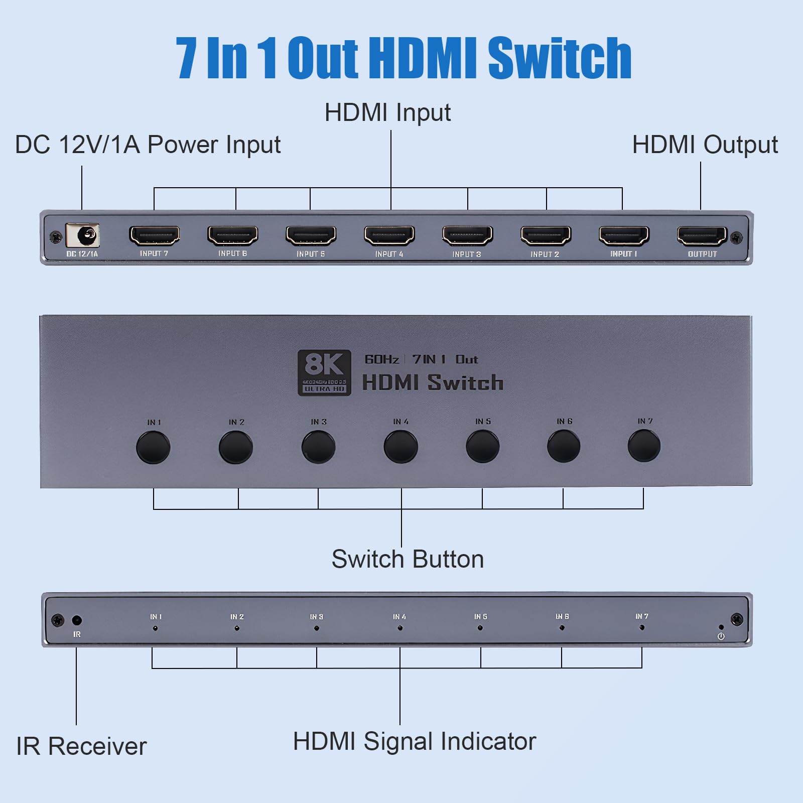 Conmutador HDMI 2.1 7x1, Tendak Aluminio 8K@60Hz HDMI Switch 7 en 1 Out HDMI Conmutador con mando a distancia IR Soporte 4K @ 120Hz/240Hz, HDR10+, HDCP 2.3