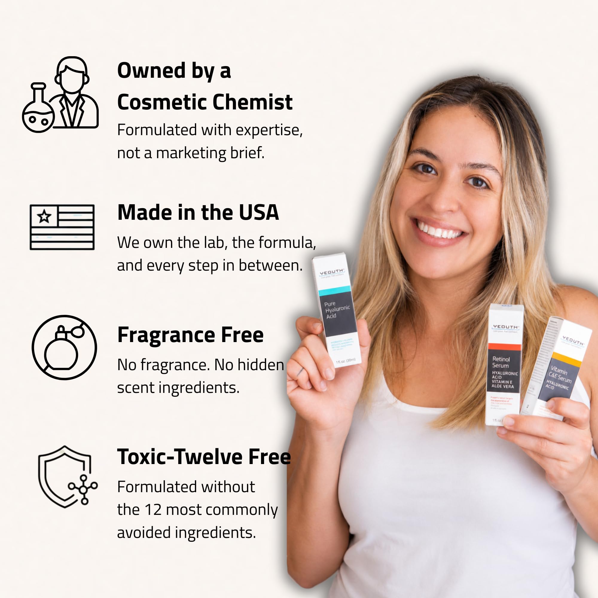 YEOUTH Zestaw do Pielęgnacji Skóry: Serum z Kwasem Hialuronowym do Twarzy, Serum z Retinolem do Twarzy i Witaminą C, Zestaw do Pielęgnacji Skóry 3x30ml | Zestaw do pielęgnacji skóry z serum retinolowym, serum z czystym kwasem hialuronowym i serum z witami