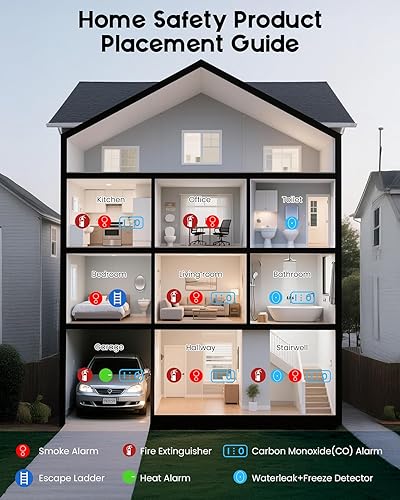 Miniatura 6 de Detectores de monóxido de carbono y detector de gas natural, detectores de monóxido de carbono enchufables, detector de fugas de gas de doble alarma