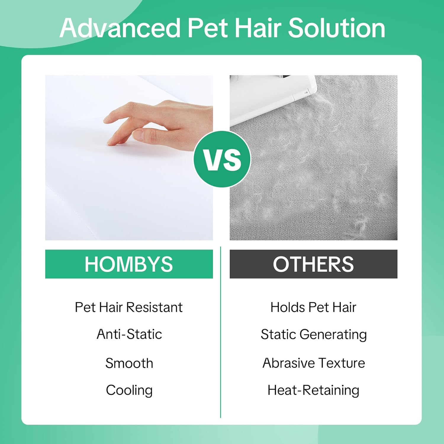 HOMBYS All-Season Pet Hair Resistant Duvet - King, Anti-Static & Hair Repellent Comforter for Pet Owners, Easy Care, Ultra-Soft (White)