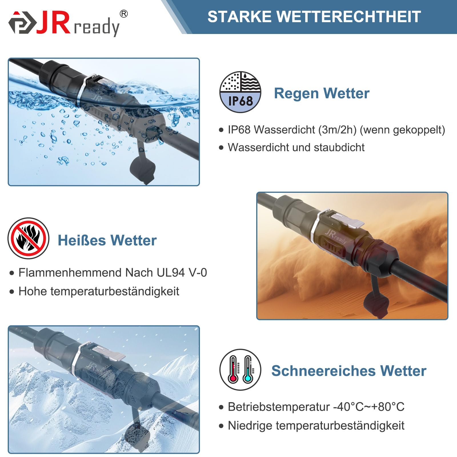 JRready JRSSWCONN CP20 zawiera 2 komplety złączy 2-pin z wtykami męskimi i gniazdami panelowymi, 5 par styków, 2 osłony przeciwpyłowe i narzędzie do wypinania pinów.