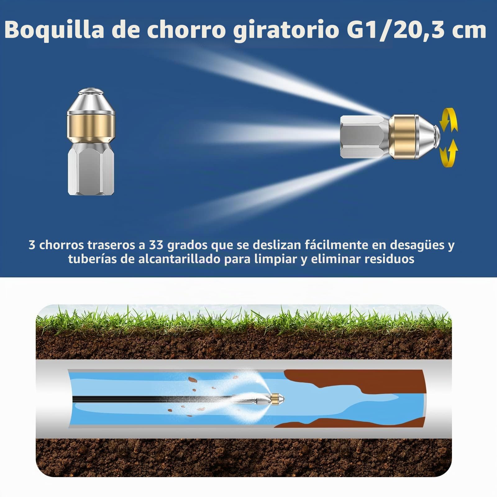 15M Tuyau Déboucheur Canalisation pour Nettoyeur Haute Pression Kärcher K2 K3 K4 K5 K6 K7 HD HDs, 180Bar Kit Furet Professional avec Buse à Jet et Rotatif & Adaptateurs pour Lavor Parkside & Bosch
