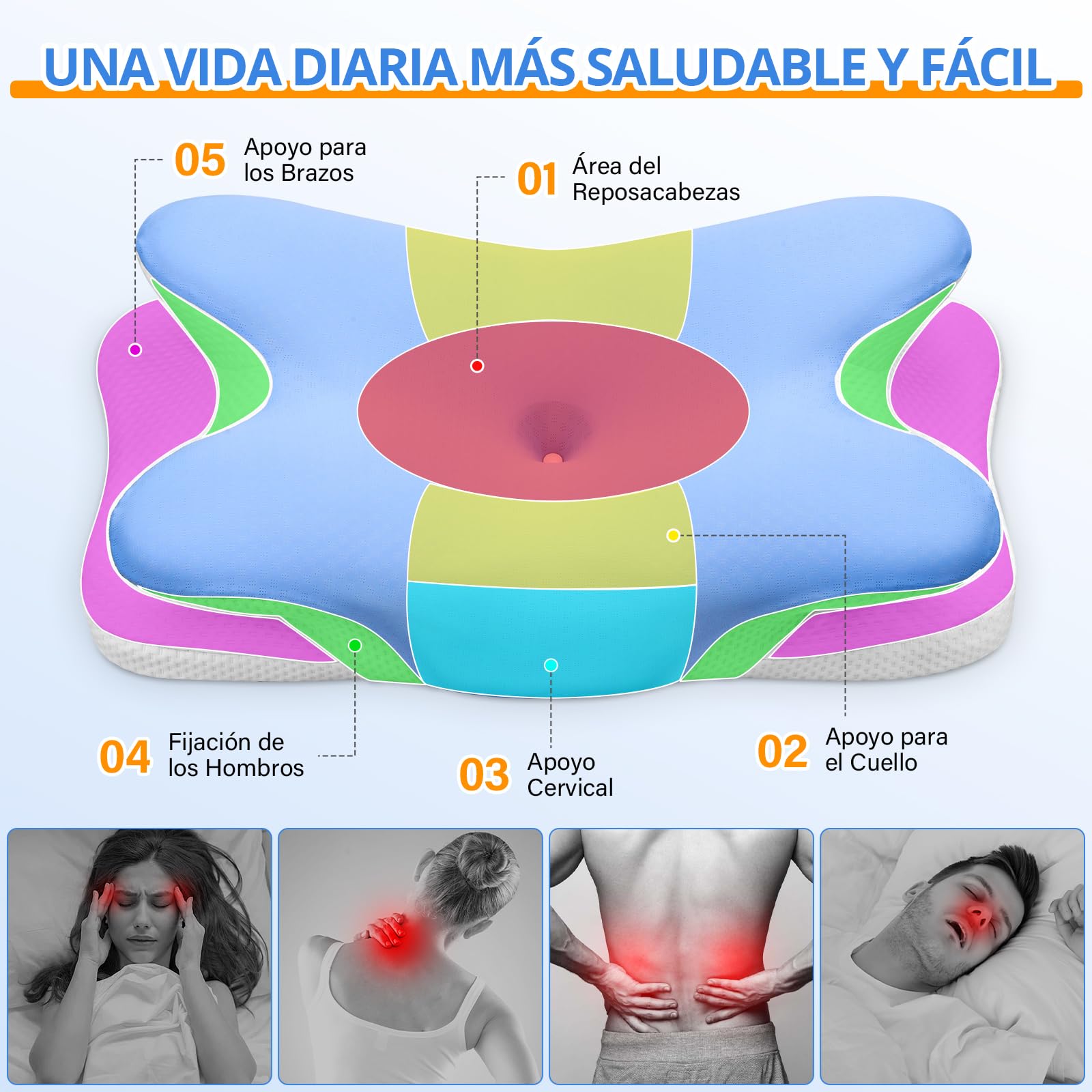 Ehomfory Almohada Cervicales y Cuello, Almohada Cervical Almohada Antironquidos, Almohada Ergonómica para Dormir de Lado, Boca Arriba y Boca Abajo, 67x37x9/12 CM