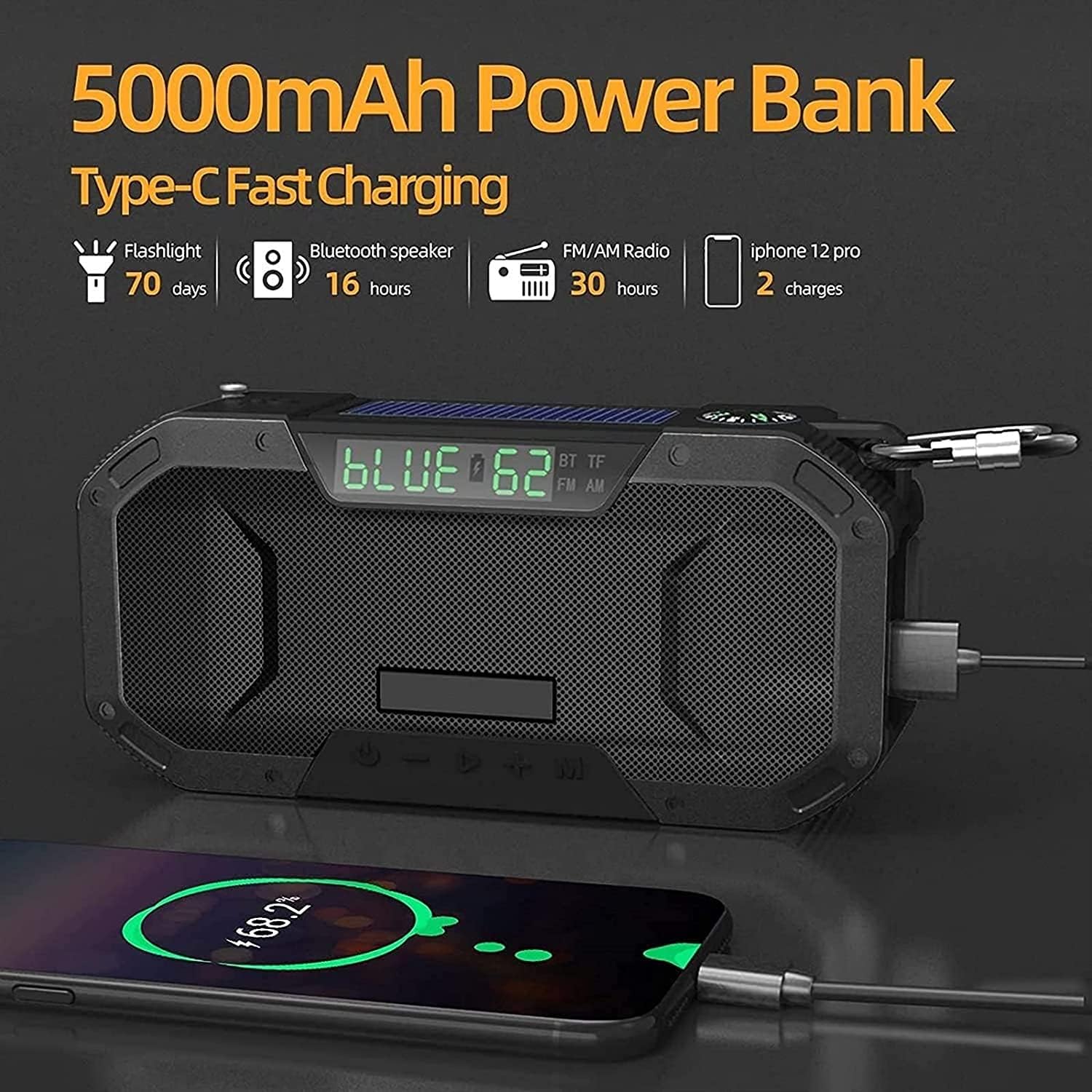 Emergency Weather Radio,IPX5 Waterproof 5000mAh Portable Weather Solar Radios，AM/FM Emergency Broadcast Radio with Cell Phone Charger
