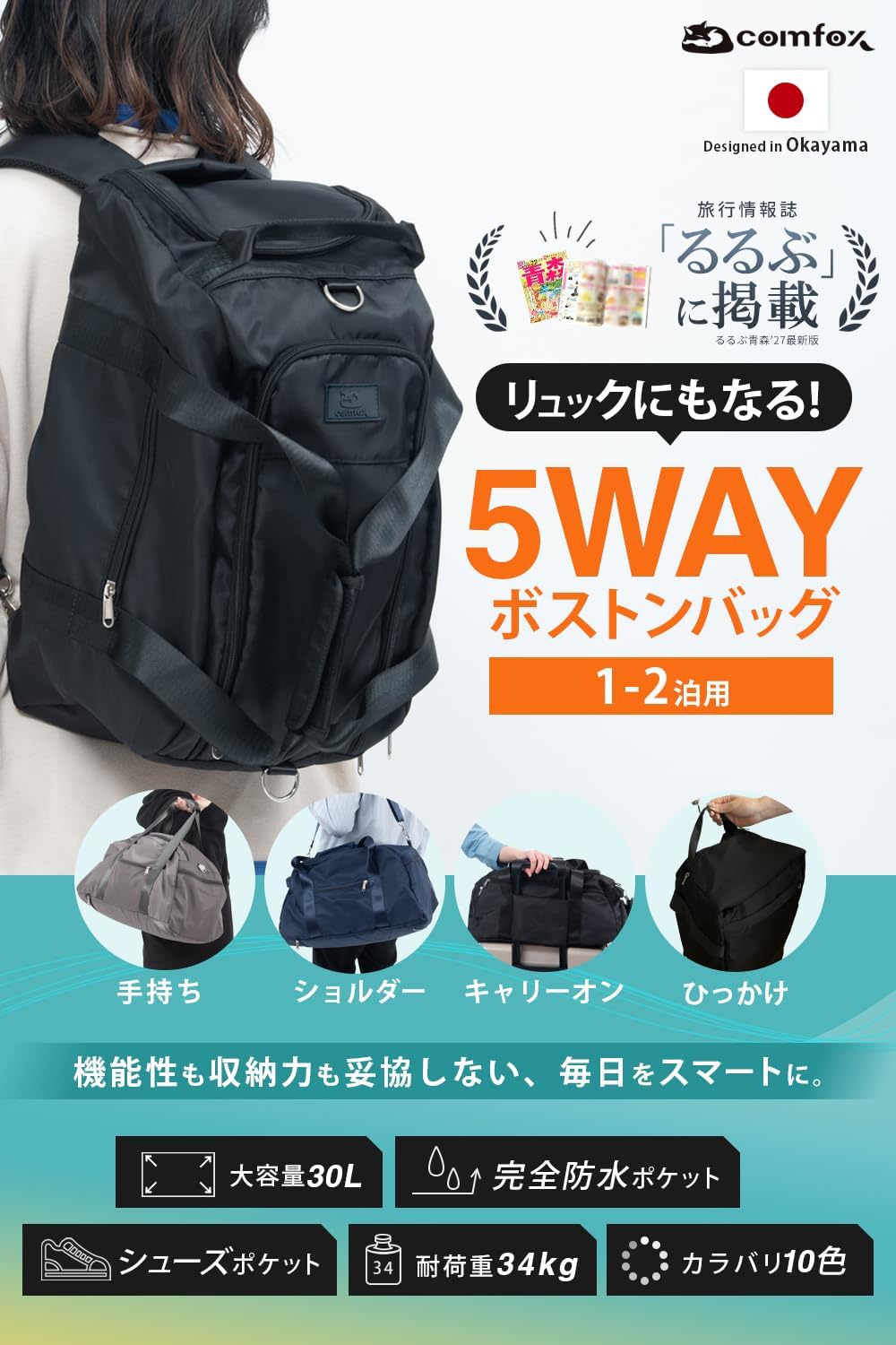 キャリーケース取り付けサブバッグ