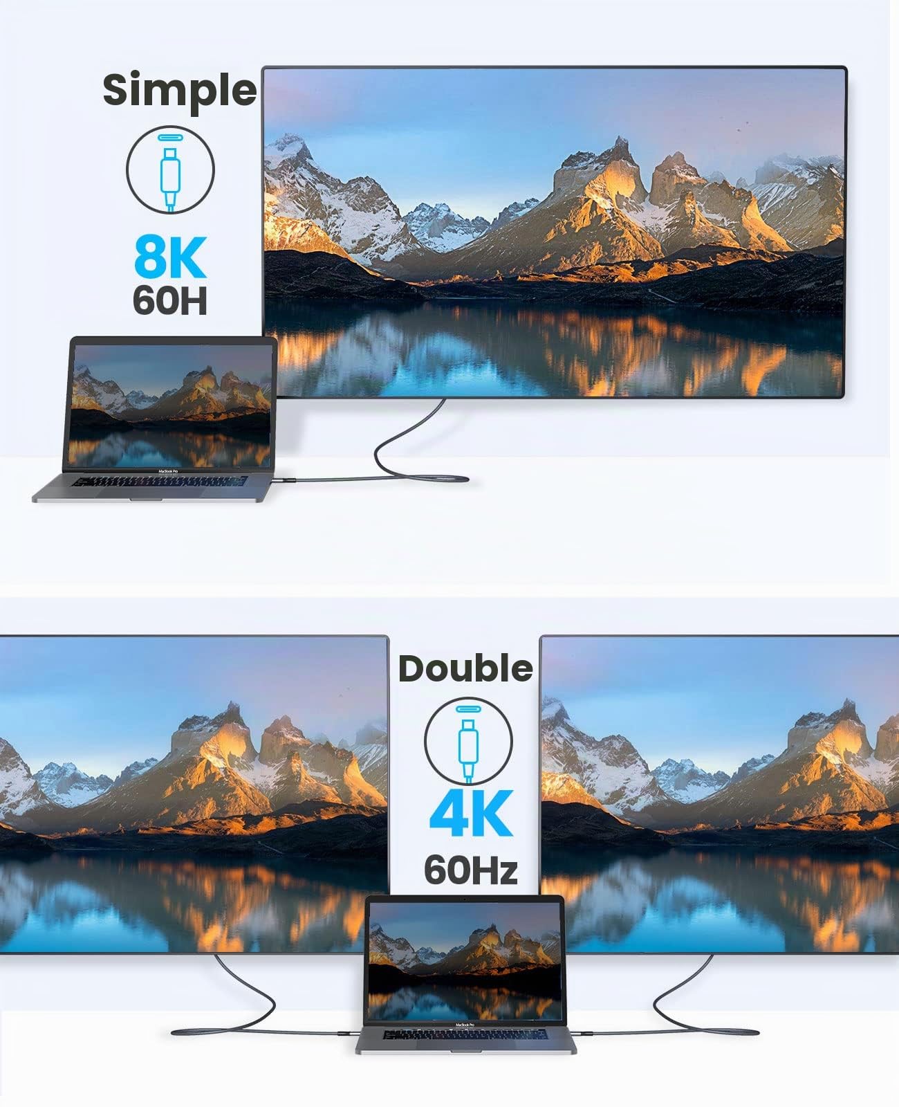 ORICO Câble pour Thunderbolt 4, Compatible avec Thunderbolt 3/USB4, taux de Transfert 40 Gbps, 8K@60Hz (Double 4k@60Hz) avec PD100W (20V/5A) pour PC, eGUP et Ordinateur Portable