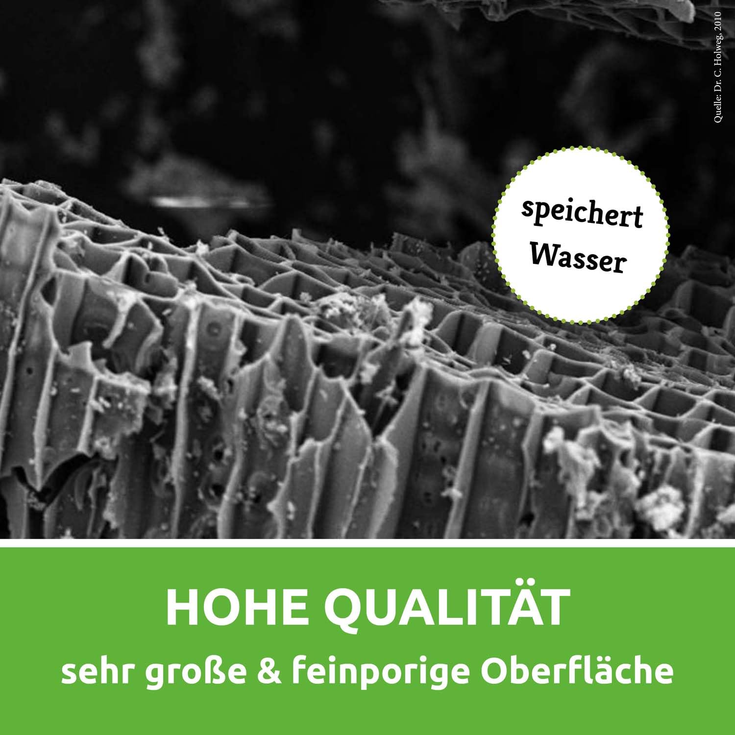 EM-Chiemgau RoPro-Streu 45 L Pflanzenkohle - Wurzelaktivator Bodenaktivator & Kompostbeschleuniger [Voraktiviert mit Effektiven Mikroorganismen] für Terra Preta, Bokashi, Humusaufbau, Garten & Stall