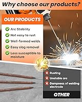 Vista 2 de Saker E6013 Varilla de Soldadura 3/32 Pulgadas 1 Libra Electrodos de Soldadura de Barra de Acero al Carbono