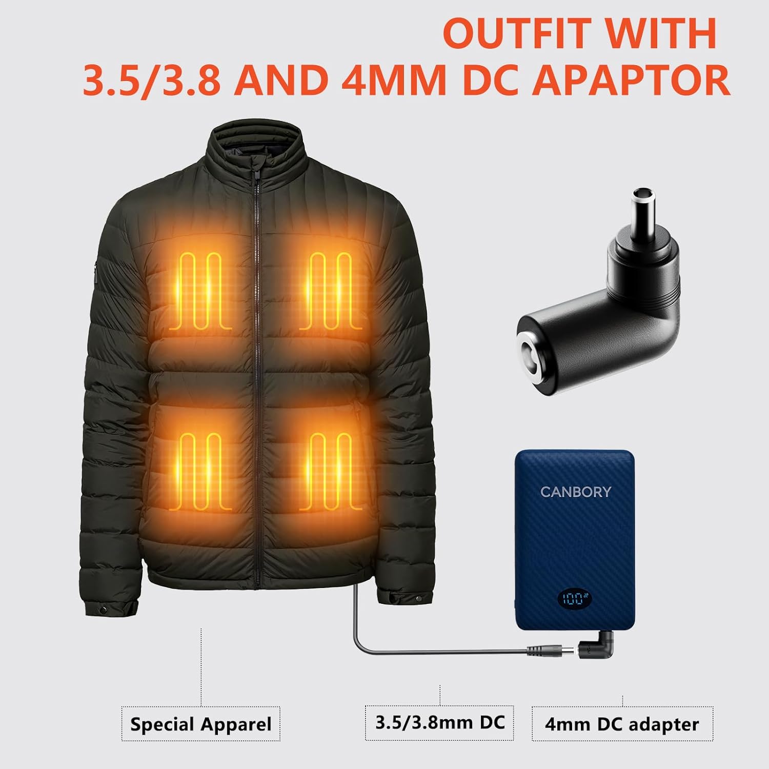 14000mah Battery Pack for Heated Vest,Compact 7.4V Heated Jacket Battery Pack, DC/USB/Type-C Output with LED Display Blue (Suit for 7.4v and 5V Heated Clothing) - Image 2