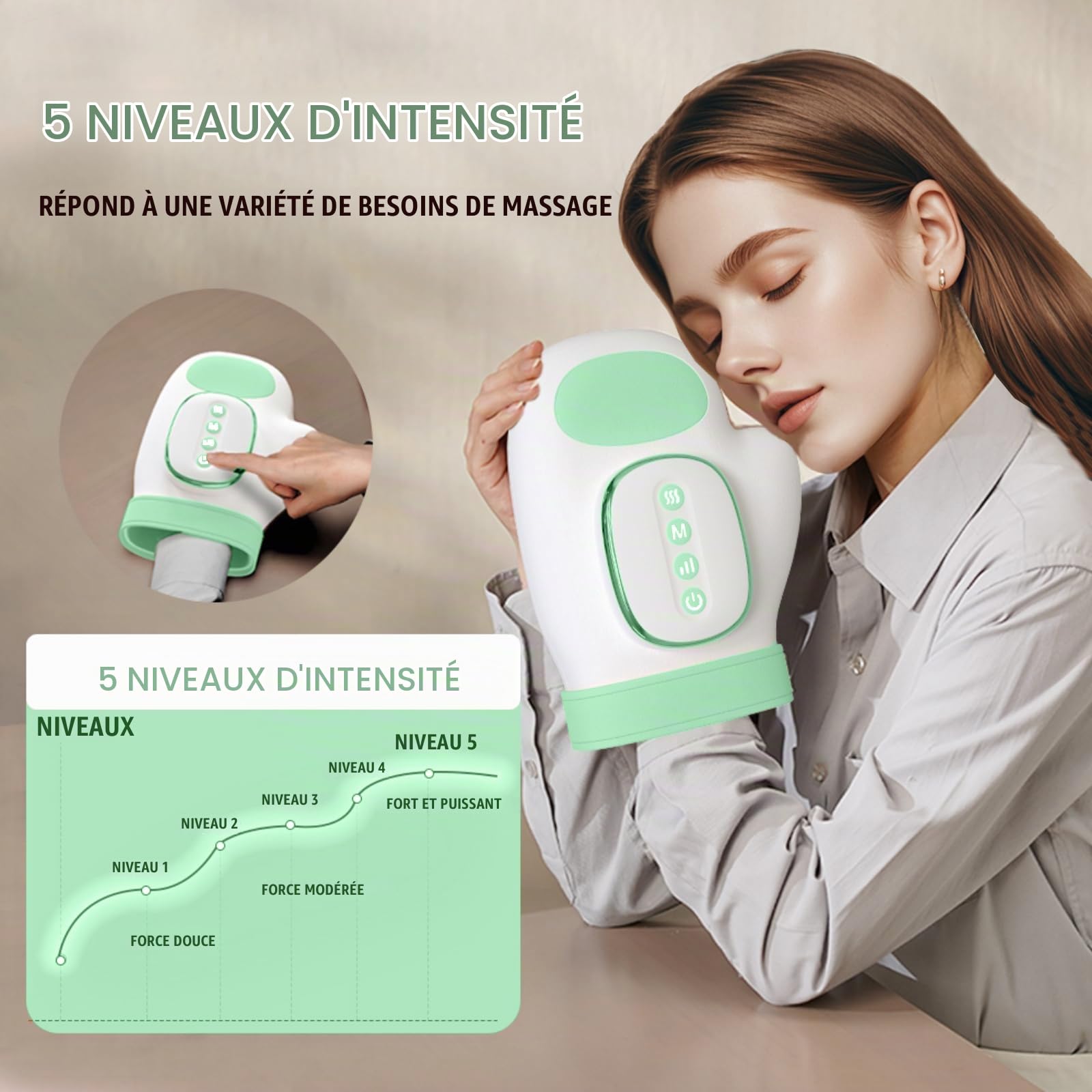 Masseur de Main Intelligent – Gant de Massage Électrique à Air Comprimé avec Chaleur, Masseur électrique pour les mains, Masseur Portable pour les Deux Mains, Cadeau Bien-être Idéal