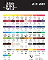 Vista 6 de Liquitex BASICS Pintura Acrílica, Tubo de 118ml (4 oz), Negro Marte