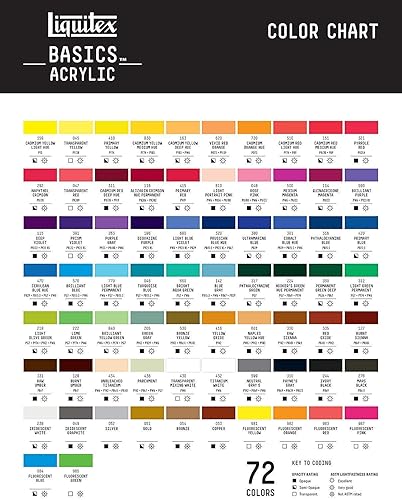 Liquitex BASICS Acrylic Paint, 400ml (13.5-oz) Bottle, Bright Aqua Green 6