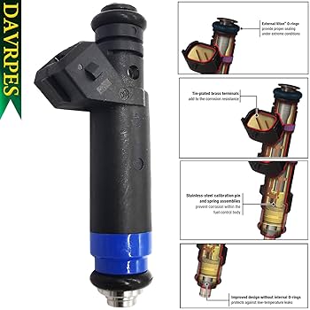 Amazon.com: DAVRPES FI114992 110324 Fuel Injectors 80 LB