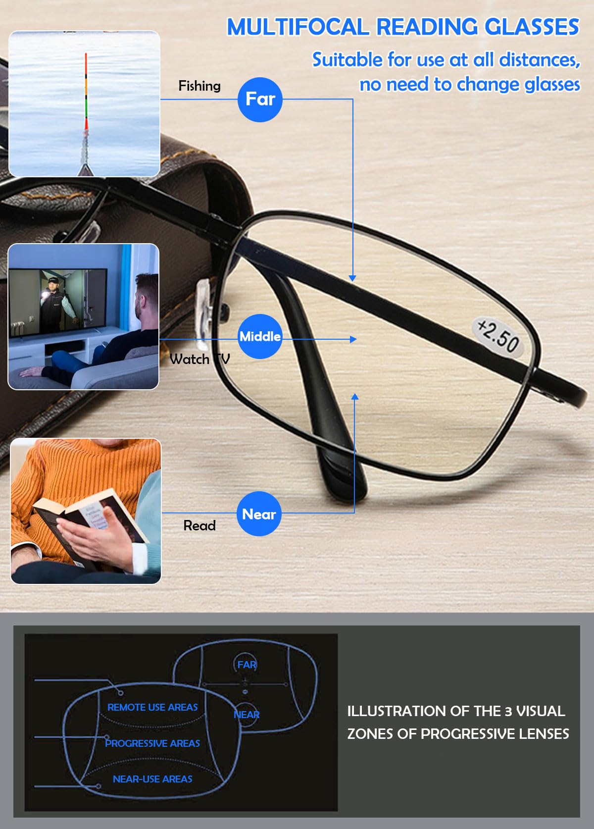 KOOSUFA Faltbare Selbsttönende Gleitsicht Lesebrille Gleitsichtbrille Progressive Multifokus Anti-Blaulicht Photochrome Herren Damen mit UV-Schutz Sonnenlesebrille Zusammenklappbar mit Etui 1,0-4,0