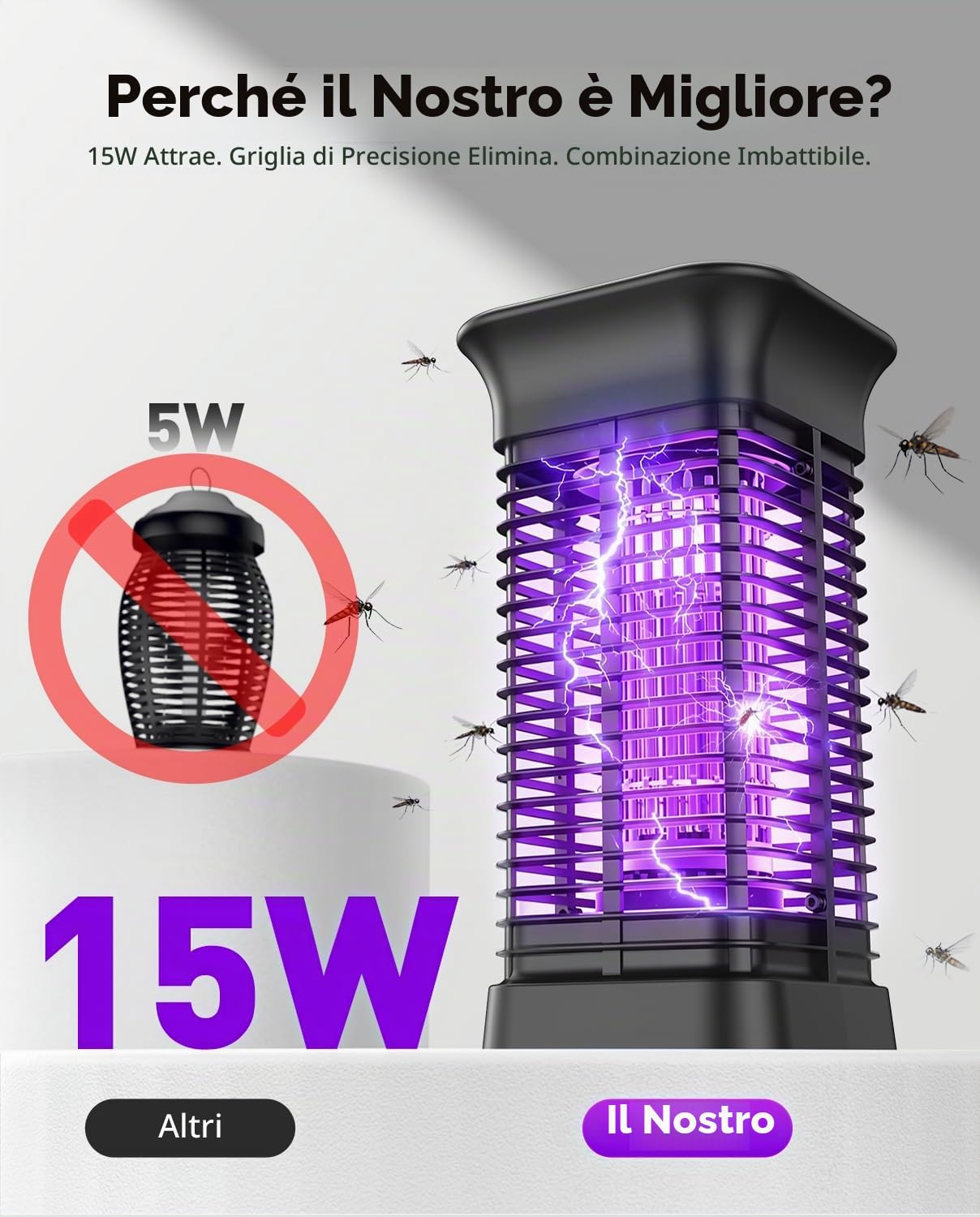Lampada Antizanzare Elettrica UV Uccisione Mosca Elettrico Da Interno ed Esterno Repellente Efficace Portata 100 m² per repellente zanzare, Mites, mosche, insetti