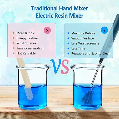 Miniatura 6 de Moldes de resina 3D moldes de resina epoxi de animales 4 piezas  mezclador de resina mezclador epoxi de batería de mano para minimizar burbujas