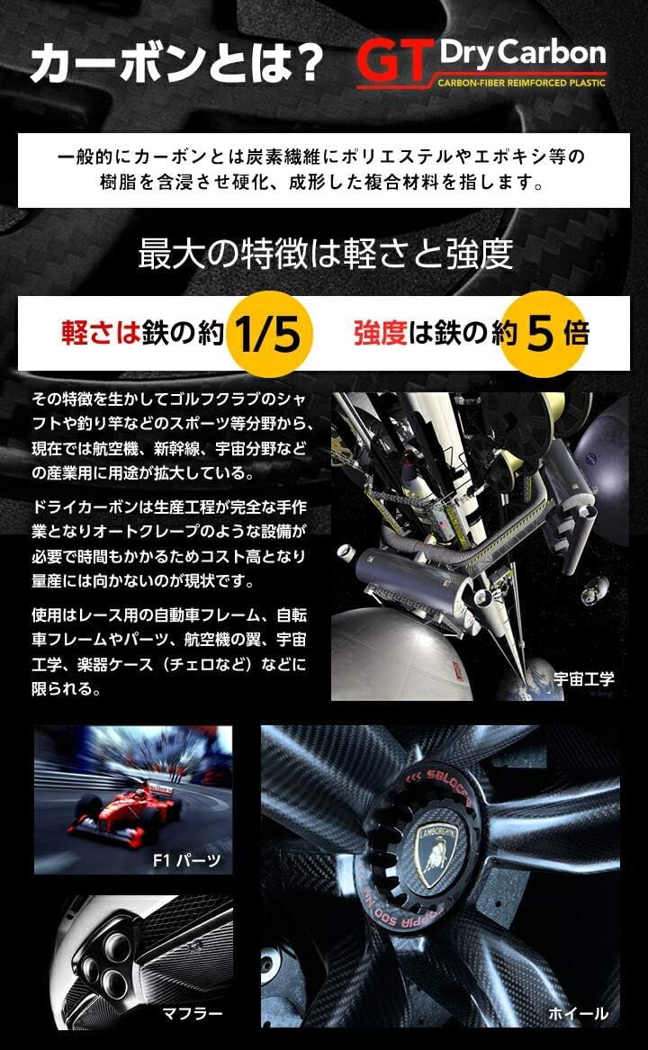 Amazon | AXIS(アクシス) ボルテックスジェネレーター GRヤリス 品番