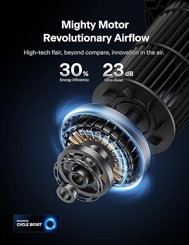 Miniatura 7 de Pelonis Ventilador de torre de 42 pulgadas para dormitorio, ventilador de pie con oscilación de 90, 28 piess, 5 velocidades y 4 modos, modo