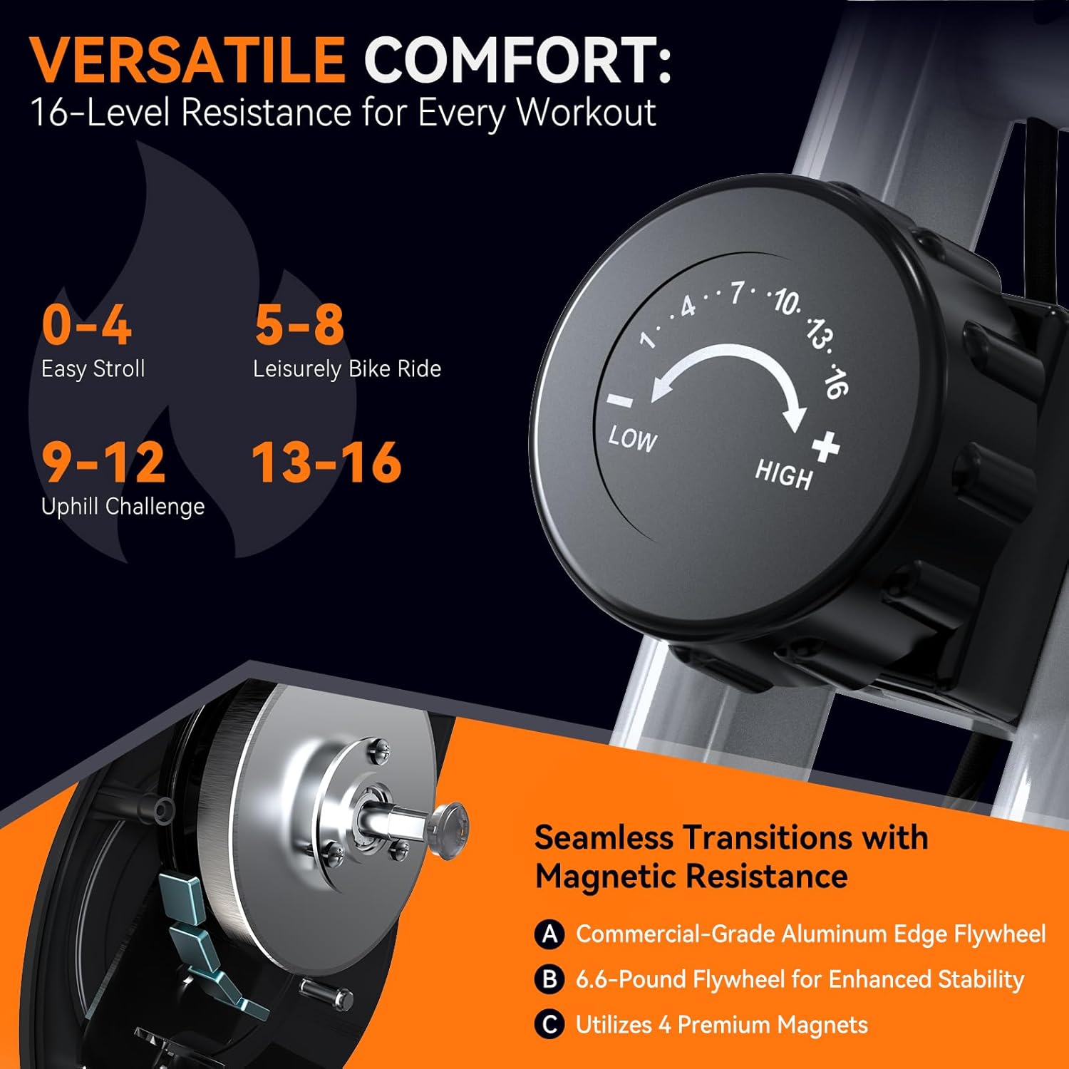 Foldable Exercise Bike for Small Apartments, Stationary Bikes for Home, Indoor Portable Cycling Bike with 16-Level Magnetic Resistance, 260LBS Capacity, 5.5 LBS Flywheel, Designed for Small Space Workout 816