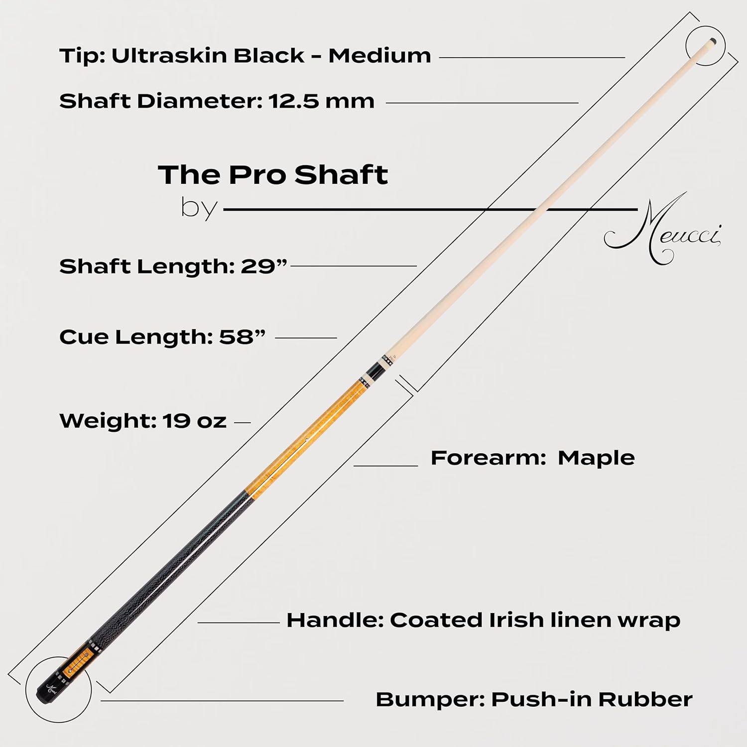Meucci Pool Cue-Recession Buster 5-Pool Stick with Curly Maple Forearm-High Impact Cue Tips-Coated Irish Linen Wrap-19 Oz Low Deflection Pool Cue Stick-Professional Cue Stick