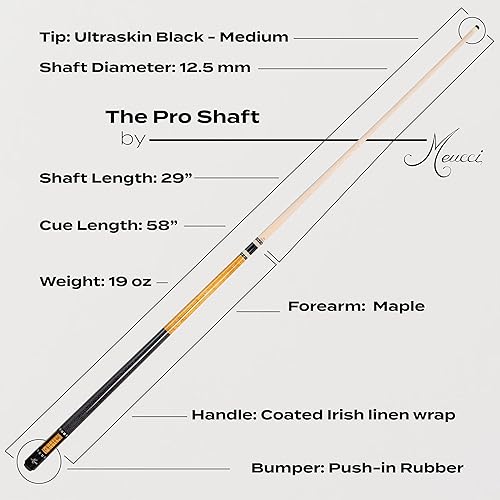 Miniatura 7 de Meucci Pool Cue-Recession Buster 5 palos de piscina con antebrazo de arce rizado, puntas de taco de alto impacto, envoltura de lino irlandés