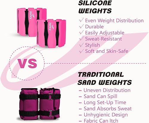 Miniatura 4 de Pesas de muñeca y tobillo para mujeres, hombres y niños, brazaletes de 1 libra x 2 1.5 libras x 2 2 libras x 2 pesas ponderadas para entrenamiento